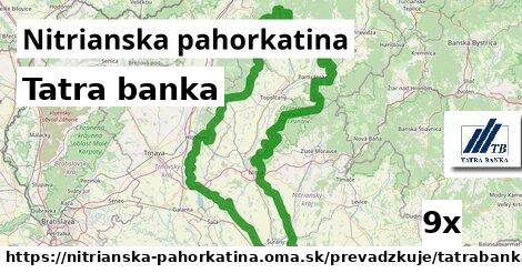Tatra banka, Nitrianska pahorkatina