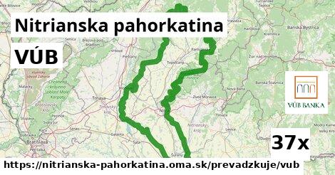 VÚB, Nitrianska pahorkatina