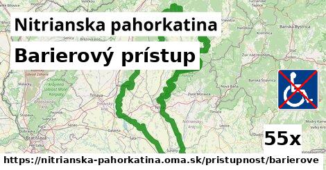 Barierový prístup, Nitrianska pahorkatina