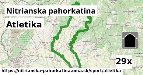 Atletika, Nitrianska pahorkatina