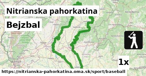 Bejzbal, Nitrianska pahorkatina