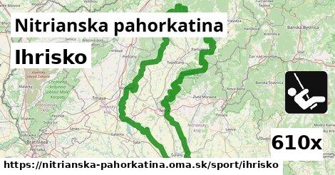 Ihrisko, Nitrianska pahorkatina