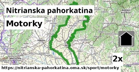 Motorky, Nitrianska pahorkatina