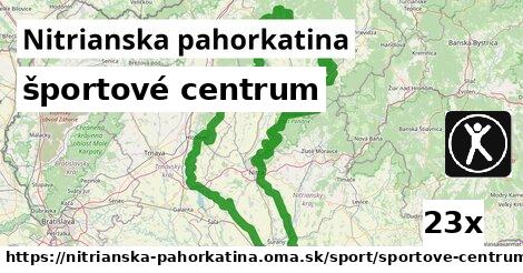 športové centrum, Nitrianska pahorkatina