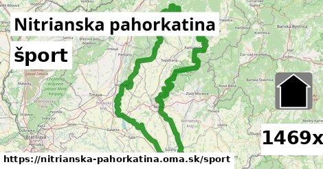 šport v Nitrianska pahorkatina