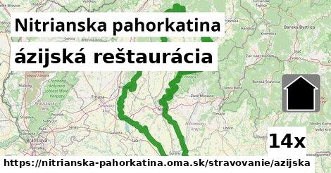 ázijská reštaurácia, Nitrianska pahorkatina