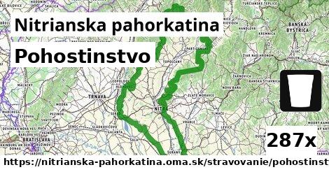 Pohostinstvo, Nitrianska pahorkatina