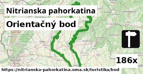 Orientačný bod, Nitrianska pahorkatina