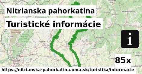 Turistické informácie, Nitrianska pahorkatina