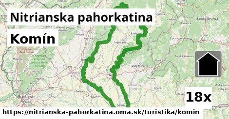 Komín, Nitrianska pahorkatina