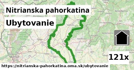 ubytovanie v Nitrianska pahorkatina