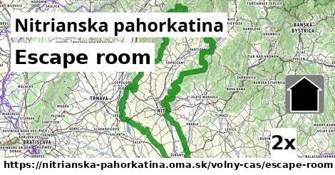 Escape room, Nitrianska pahorkatina