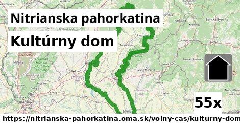 Kultúrny dom, Nitrianska pahorkatina