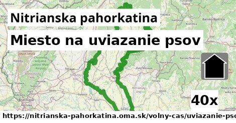 Miesto na uviazanie psov, Nitrianska pahorkatina