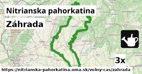 Záhrada, Nitrianska pahorkatina