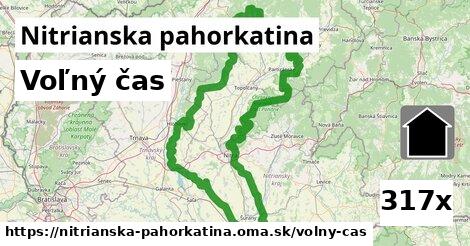 voľný čas v Nitrianska pahorkatina