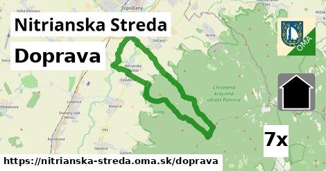 doprava v Nitrianska Streda