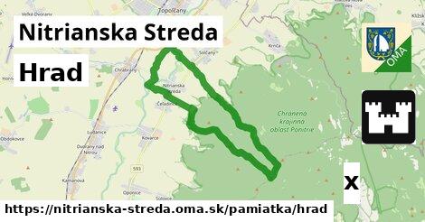 Hrad, Nitrianska Streda