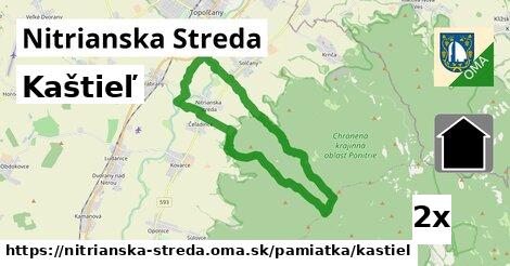 kaštieľ v Nitrianska Streda