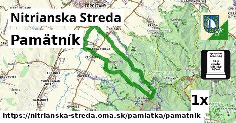 Pamätník, Nitrianska Streda