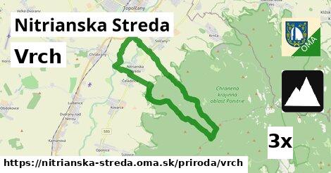 Vrch, Nitrianska Streda