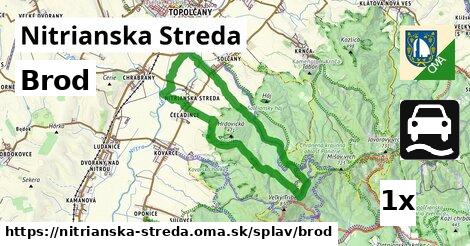 Brod, Nitrianska Streda