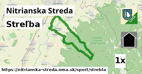 Streľba, Nitrianska Streda