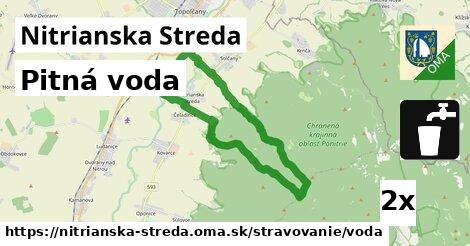 Pitná voda, Nitrianska Streda