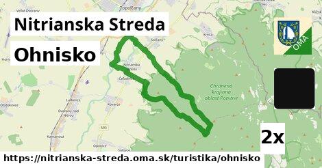 ohnisko v Nitrianska Streda