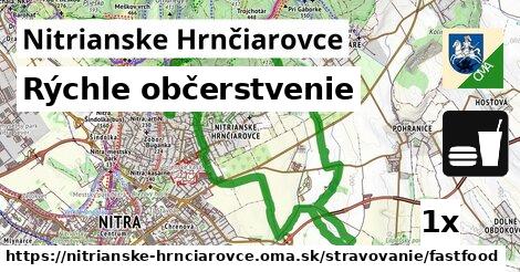 Všetky body v Nitrianske Hrnčiarovce