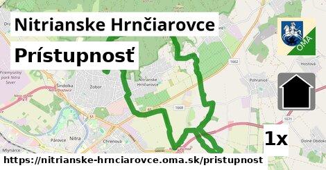 prístupnosť v Nitrianske Hrnčiarovce