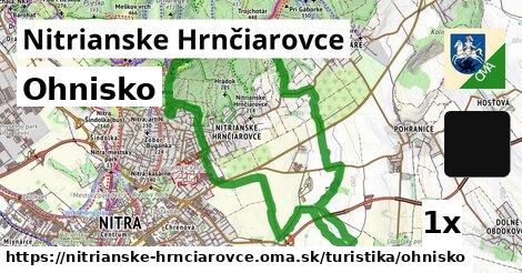 Ohnisko, Nitrianske Hrnčiarovce