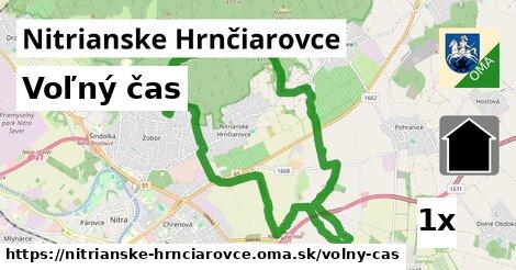 voľný čas v Nitrianske Hrnčiarovce