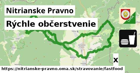 Všetky body v Nitrianske Pravno