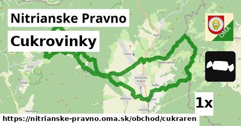 Cukrovinky, Nitrianske Pravno