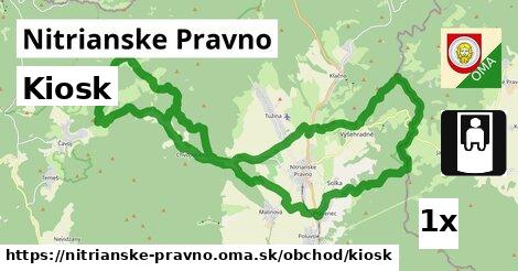 Kiosk, Nitrianske Pravno