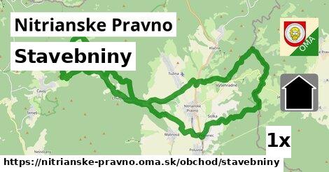 Stavebniny, Nitrianske Pravno