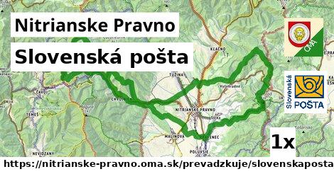 Slovenská pošta, Nitrianske Pravno