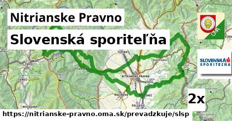 Slovenská sporiteľňa, Nitrianske Pravno