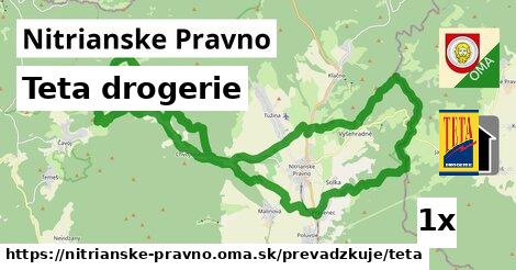 Teta drogerie, Nitrianske Pravno