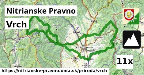 Vrch, Nitrianske Pravno