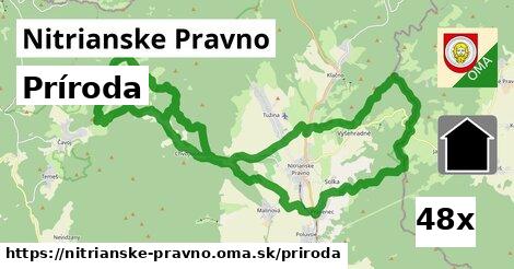 príroda v Nitrianske Pravno