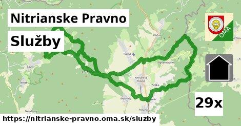 služby v Nitrianske Pravno