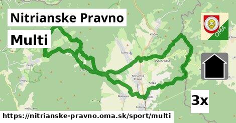 Multi, Nitrianske Pravno