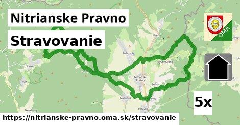 stravovanie v Nitrianske Pravno