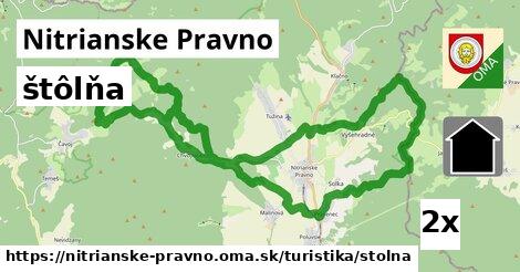 štôlňa v Nitrianske Pravno