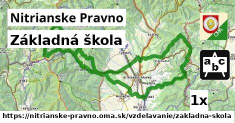 Základná škola, Nitrianske Pravno