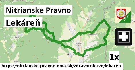 Lekáreň, Nitrianske Pravno