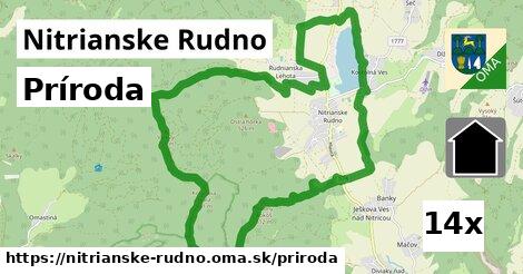 príroda v Nitrianske Rudno