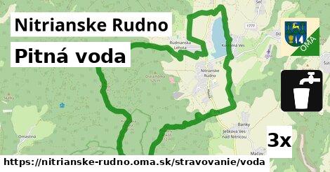 Pitná voda, Nitrianske Rudno